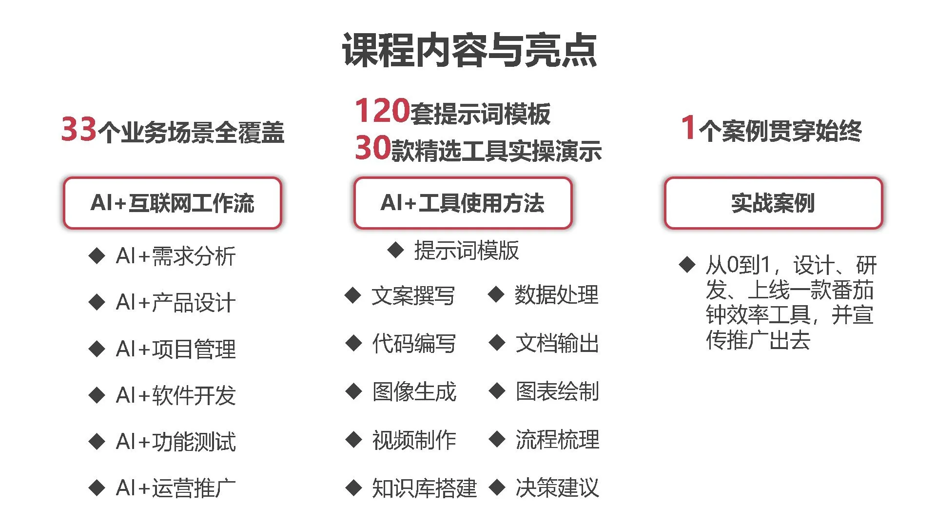 AI全流程落地实战——独立打造完整商业项目