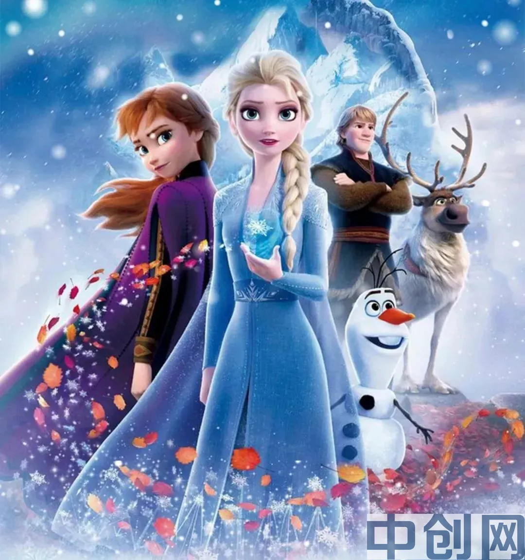 冰雪奇缘系列高清资源详解与应用指南