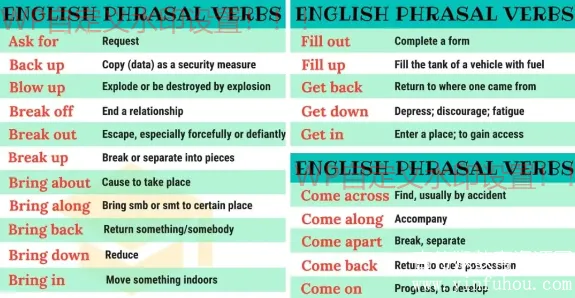 动词短语趣味教学：Illustrated Phrasal Verbs 视频课程