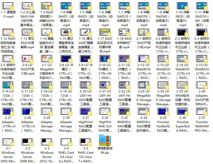 服务器硬件工程师从零到精通系列之RAID深度剖析