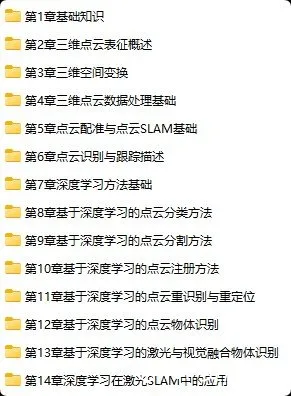 深入掌握点云处理与深度学习的奥秘